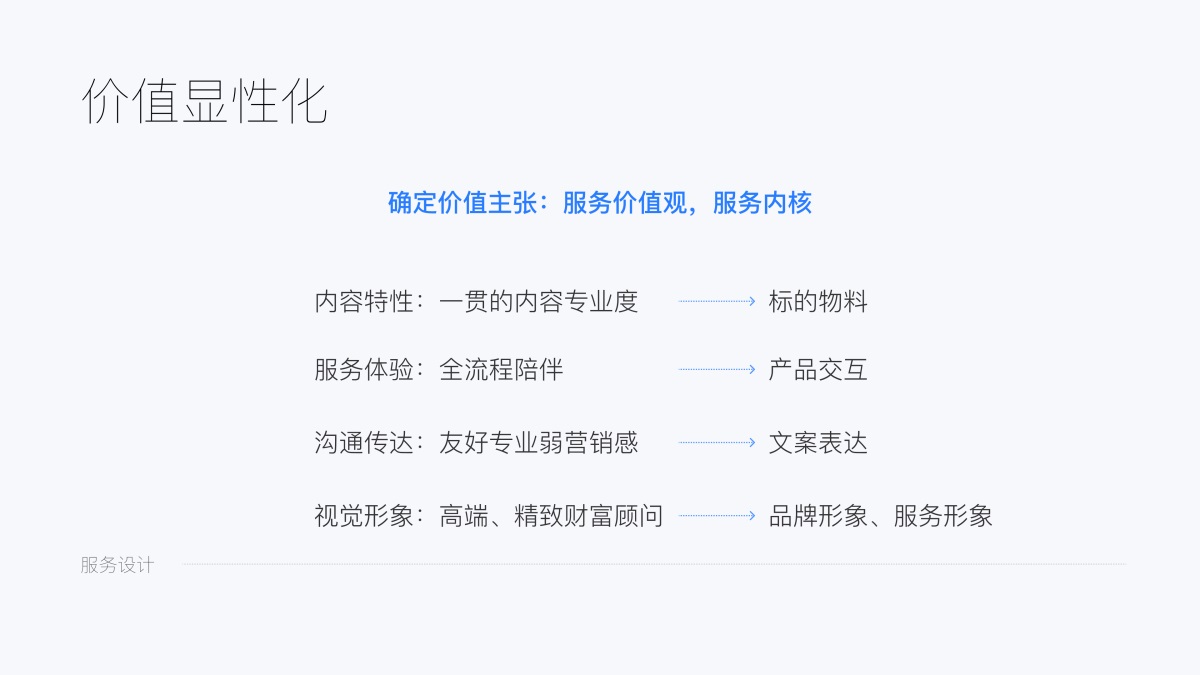 如何用服务思维做体验升级？来看雪球设计的实战案例！