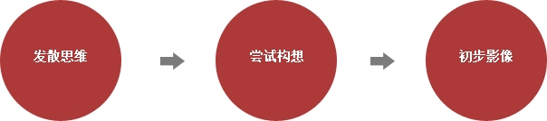 涨姿势！走心的游戏LOGO它究竟长哪样？