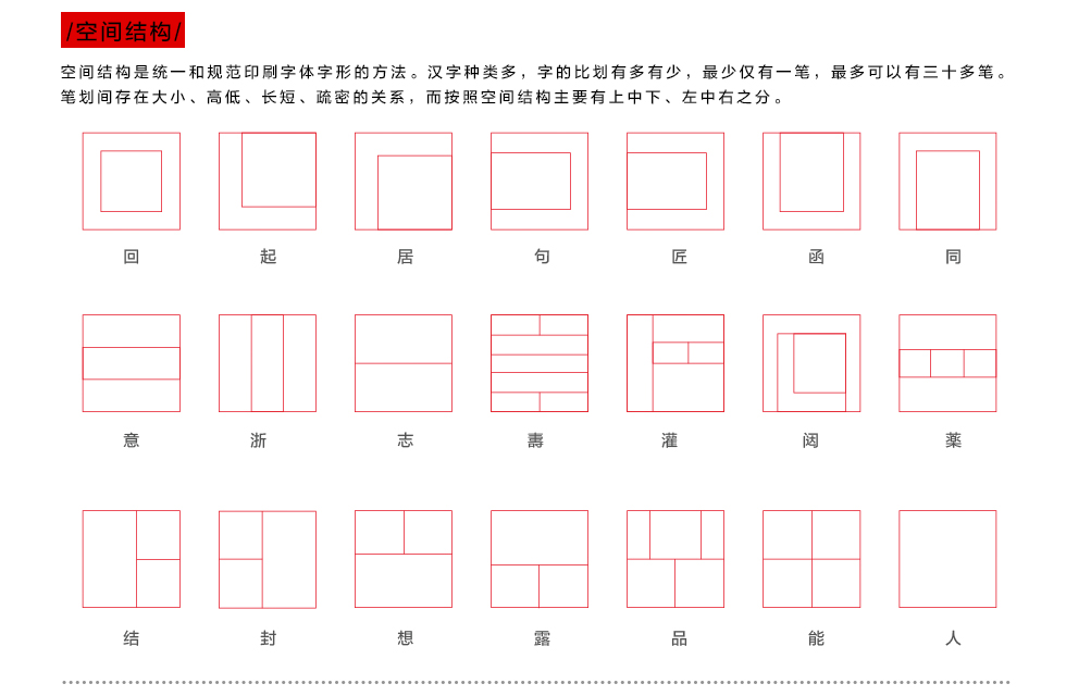 推荐！字体设计基础：字由心生