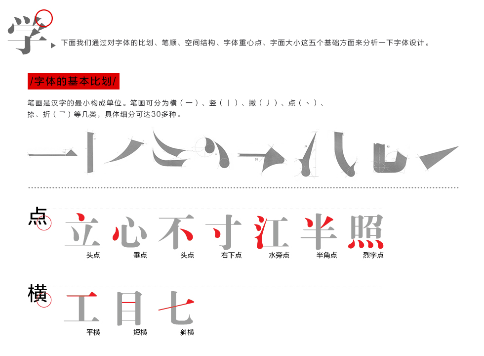 推荐！字体设计基础：字由心生