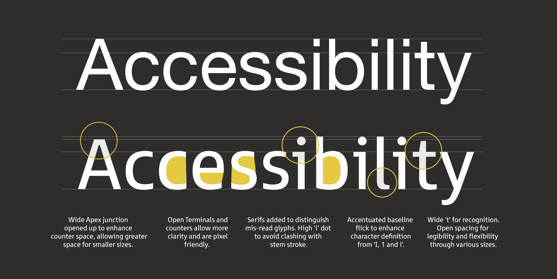 accessibility_webfonts