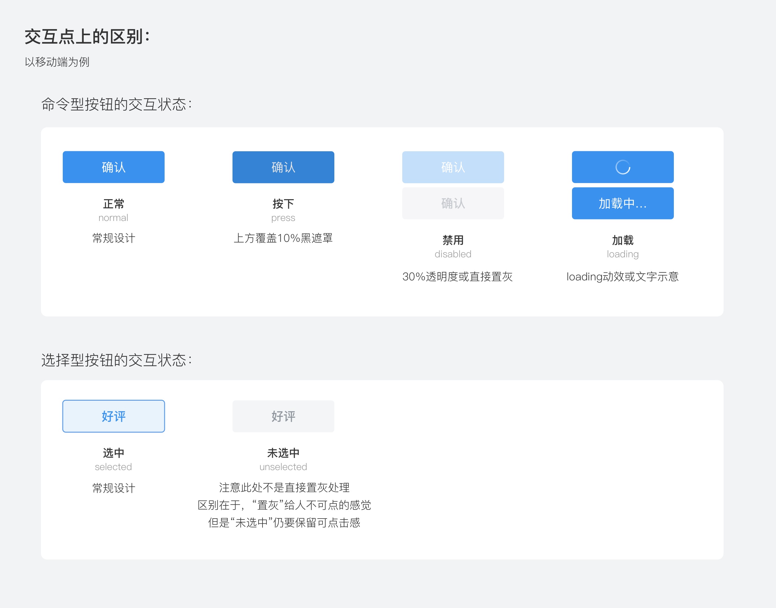 从6个层面，系统分析按钮设计的知识点