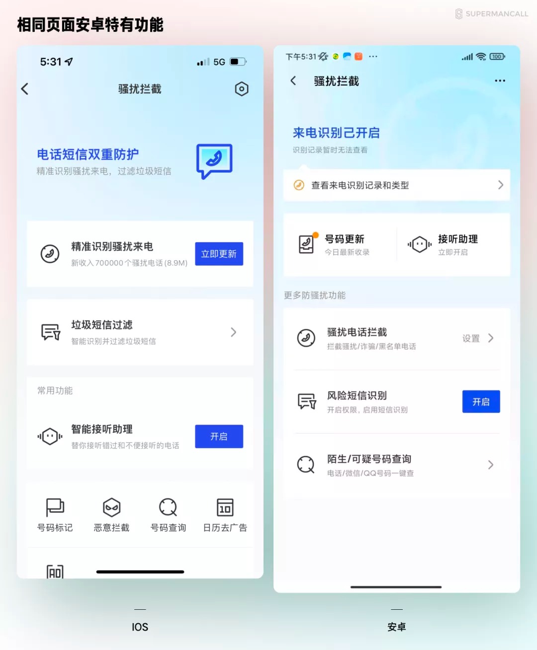 零基础 UI 入门七：教你快速上手APP适配