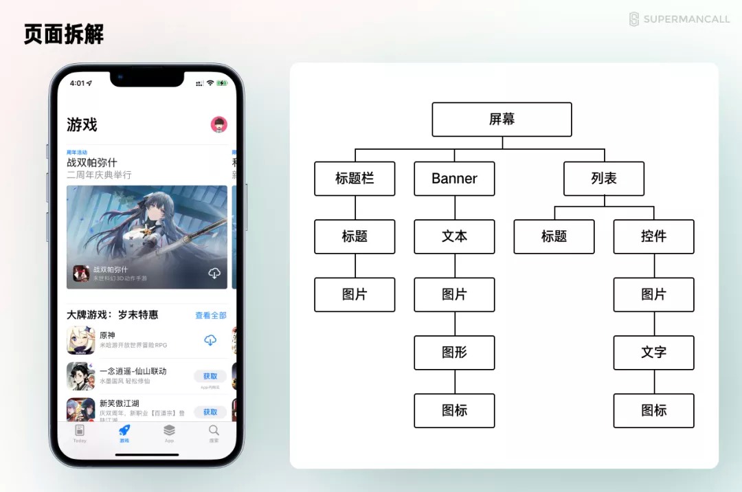 零基础 UI 入门七：教你快速上手APP适配