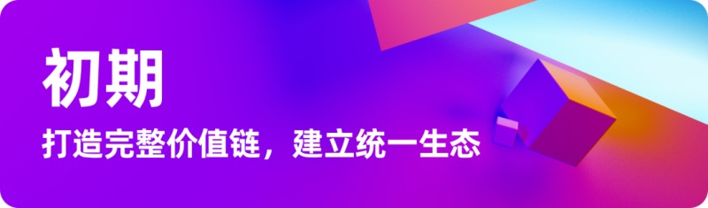 如何用设计赋能企业数字化转型？来看这个实战案例！