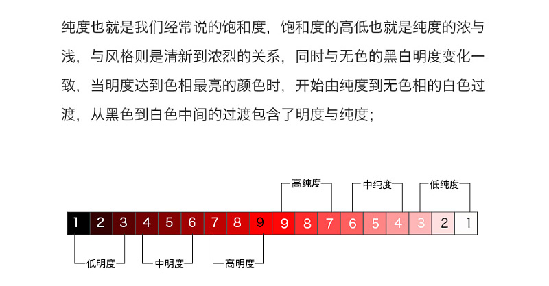 设计风格虽然多，学会高手这两招就行！