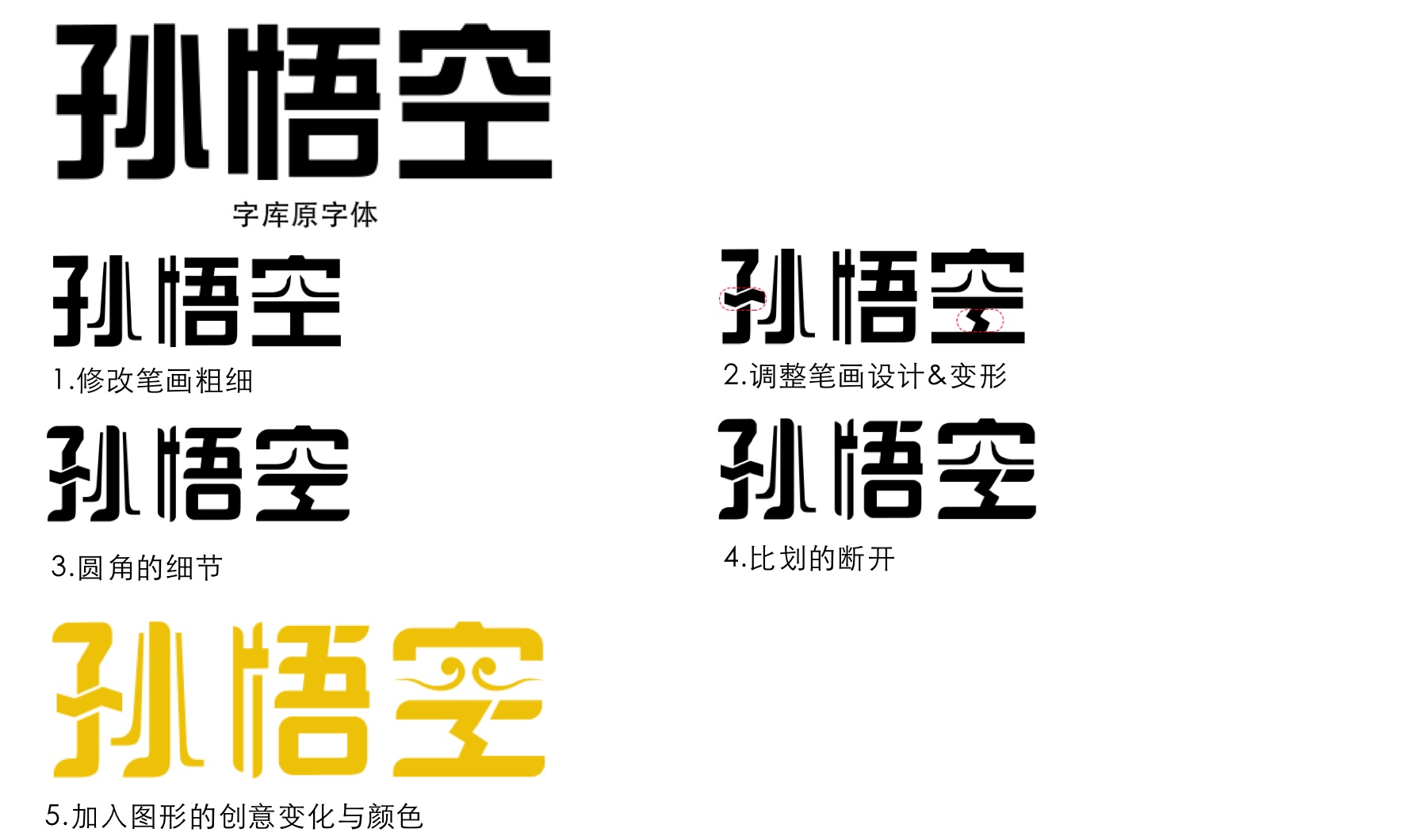 害怕字体侵权？来看这份超详细的字体版权避坑指南！