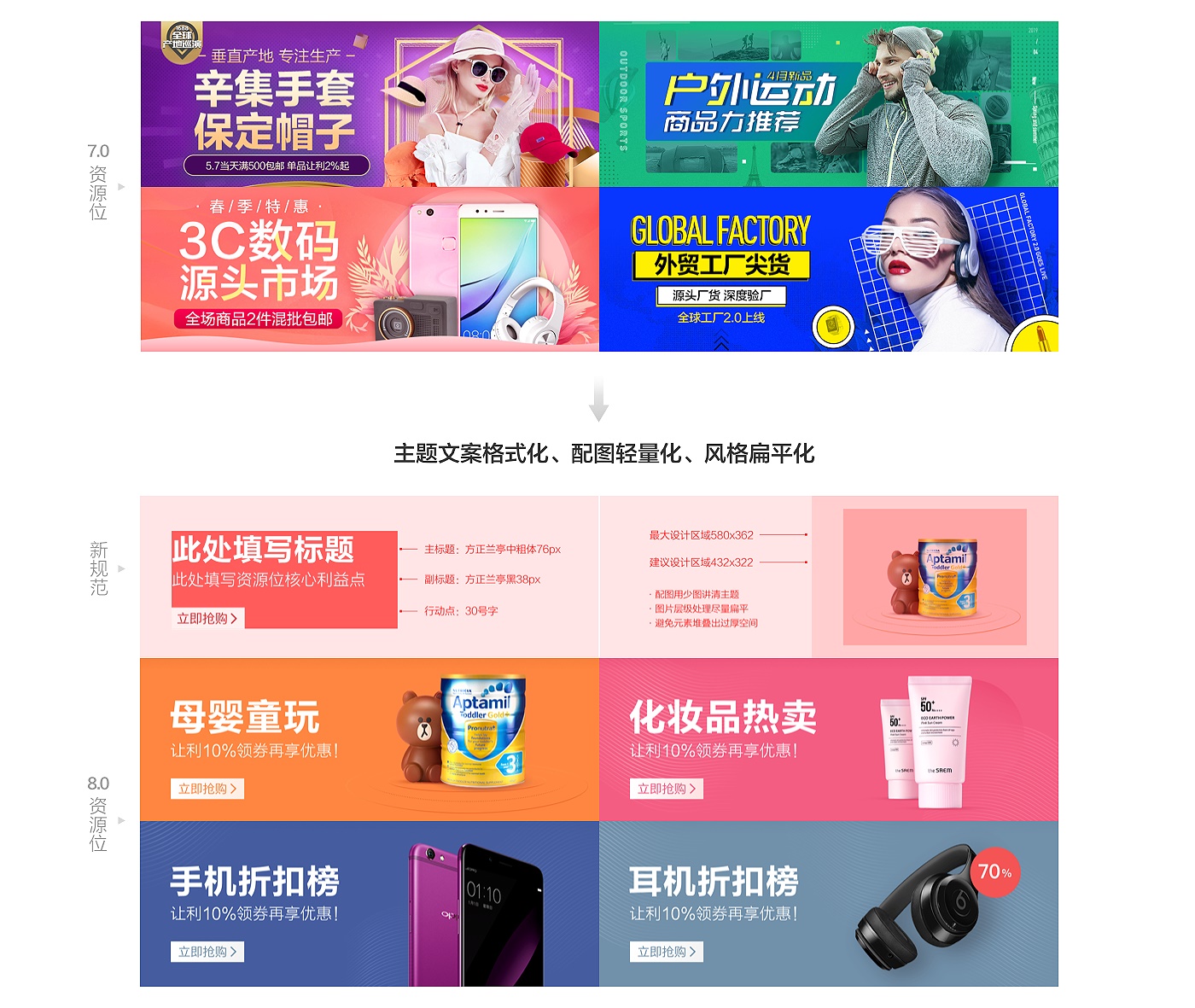 官方出品！揭秘阿里巴巴APP 8.0 视觉品牌升级背后的设计思路