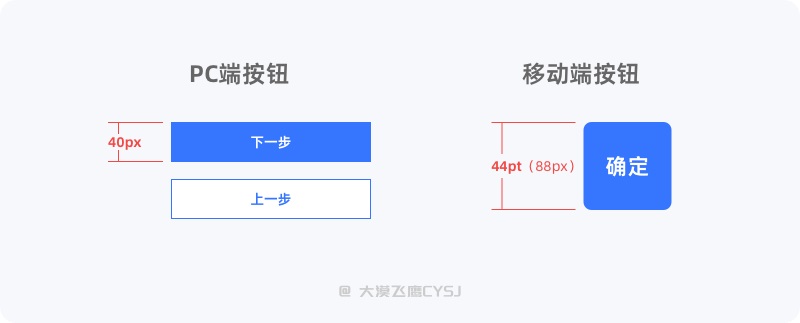 5000字干货！写给新人的按钮设计指南