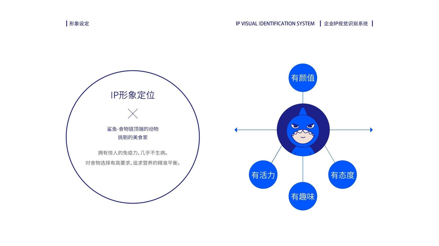 如何从IP的角度理解品牌？来看顶尖高手的深度分析！