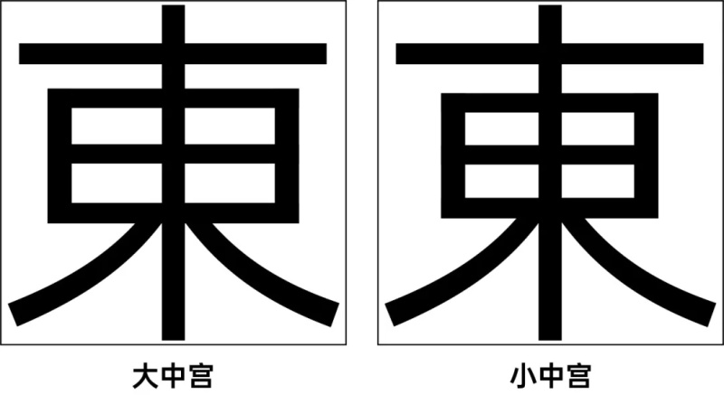 字体设计在变化之前，你得先做这一步