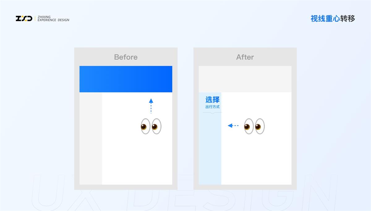 如何做好复杂列表设计？来看智行方案的列表改版！