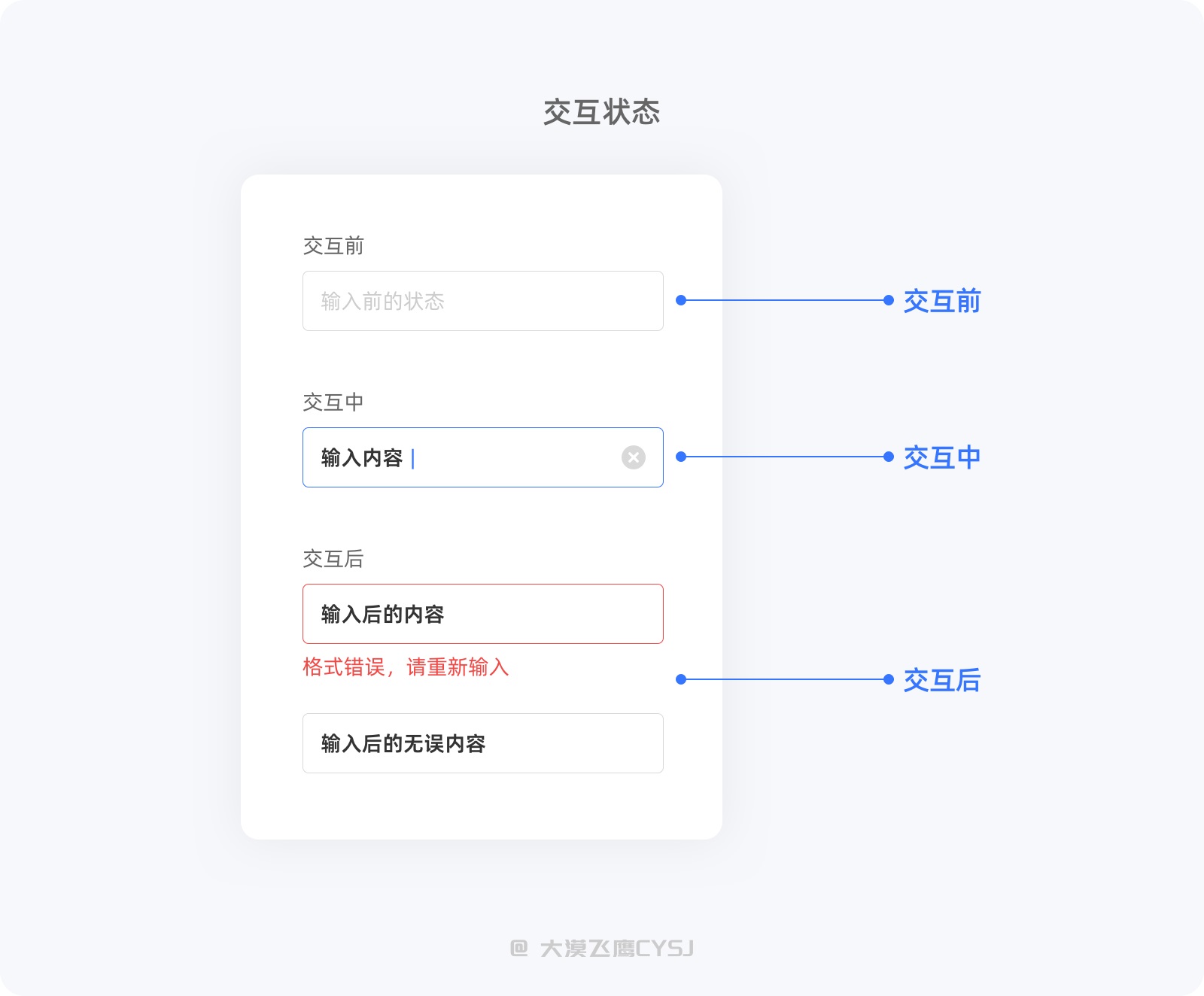 6000字干货！6个方面帮你循序渐进掌握表单设计