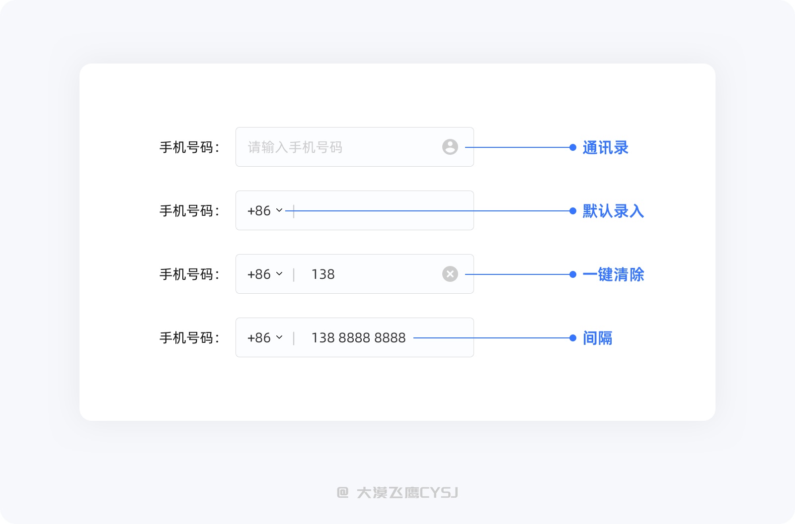 6000字干货！6个方面帮你循序渐进掌握表单设计