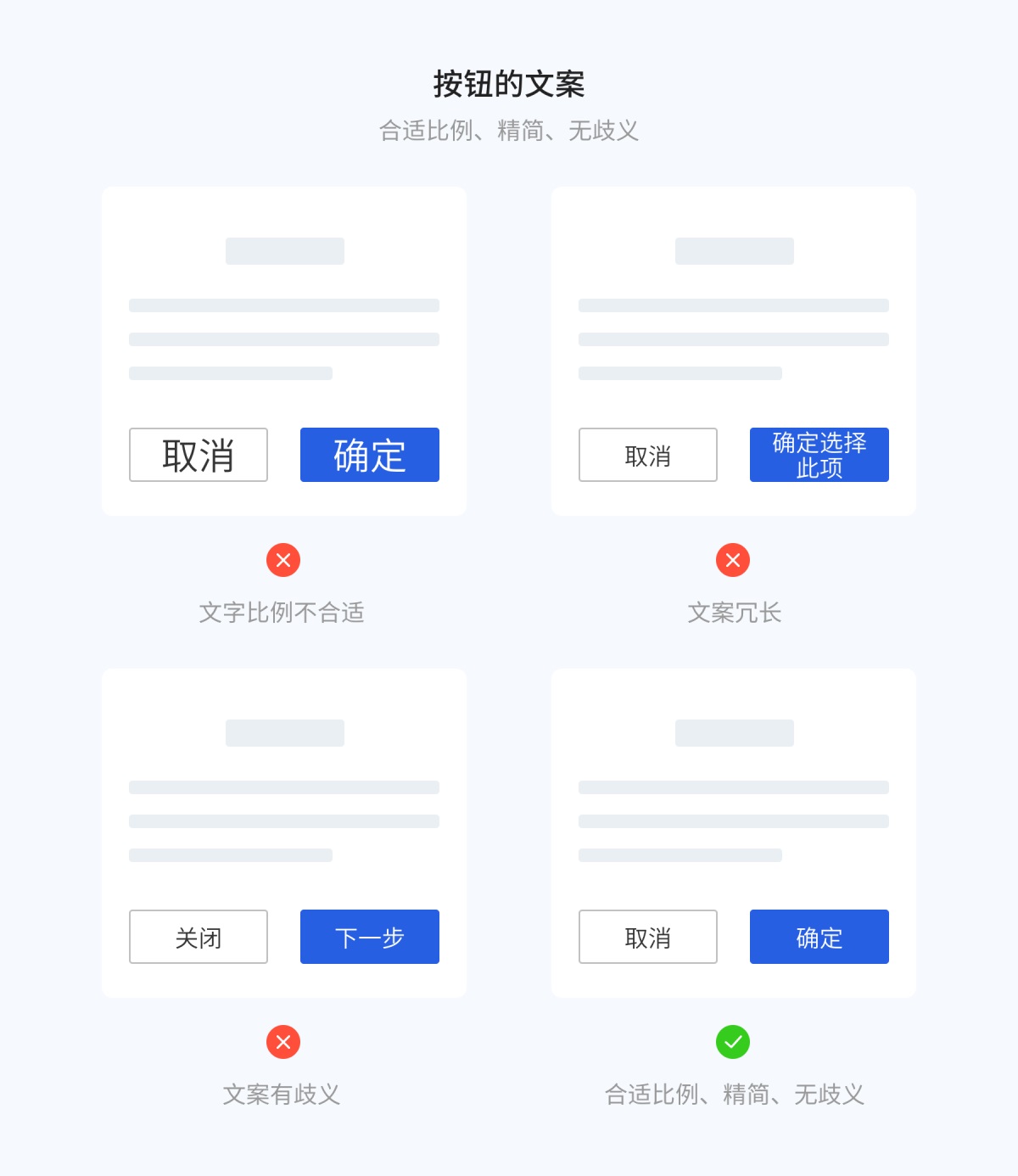 8000字干货！超全面的 Web 端按钮设计指南