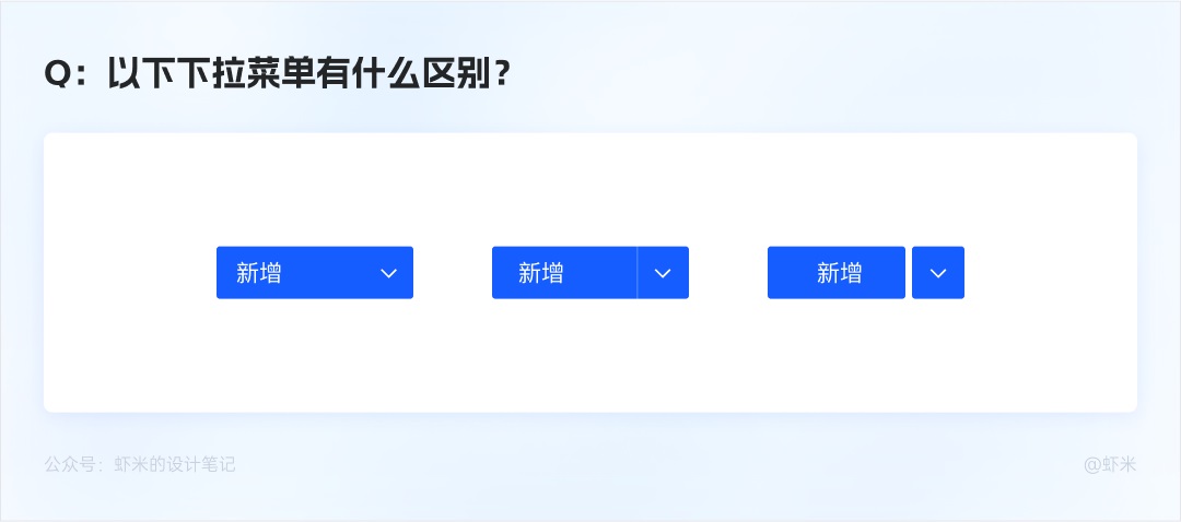 万字长文！六大章节帮你掌握B端产品的按钮设计体系