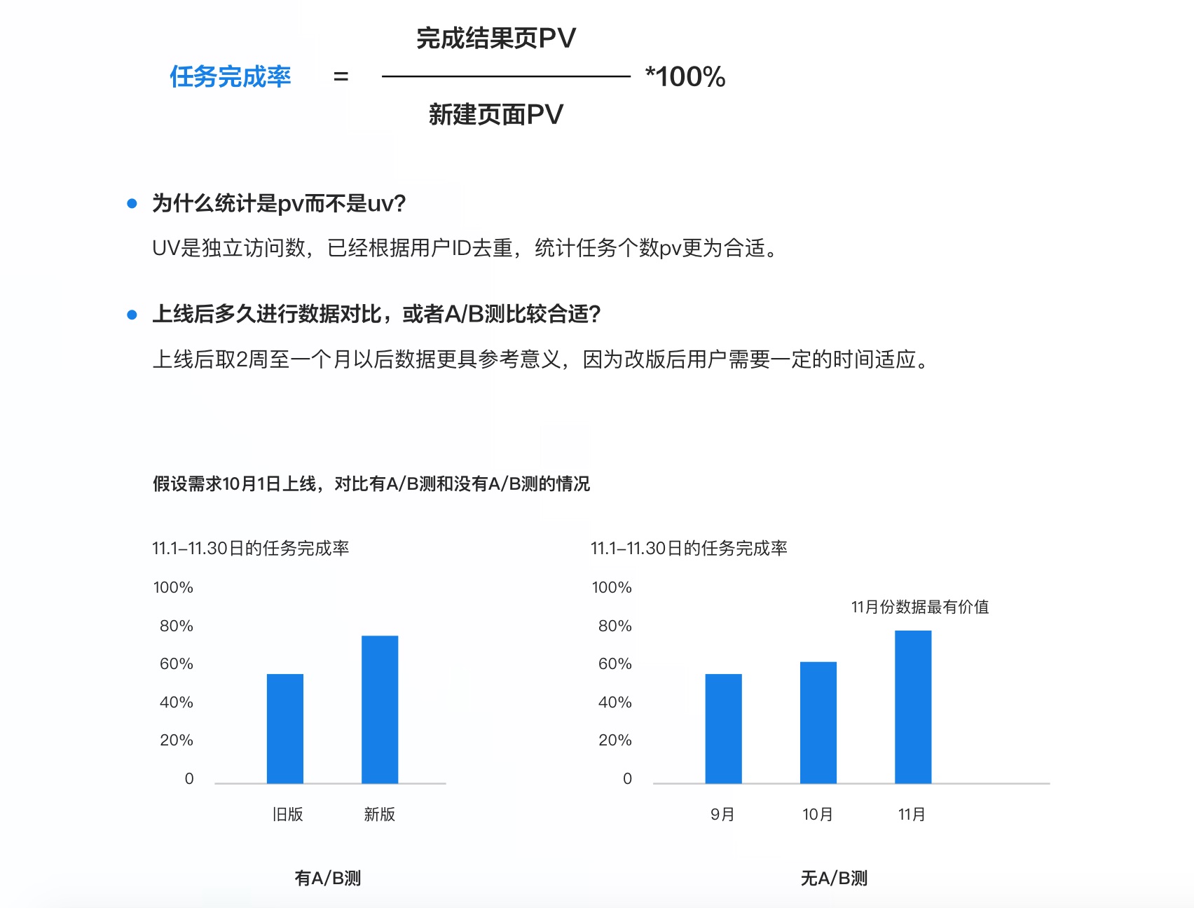 超详细！B端表单设计指南