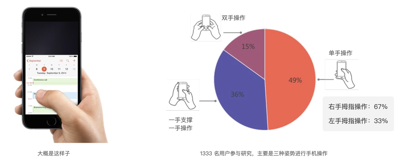 如何做好B端产品的导航栏设计？来看高手的5000字总结！