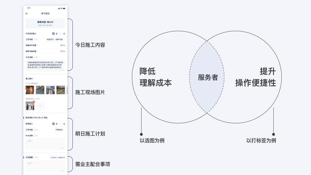 如何从零开始颠覆家装行业的服务设计？来看贝壳的实战案例！