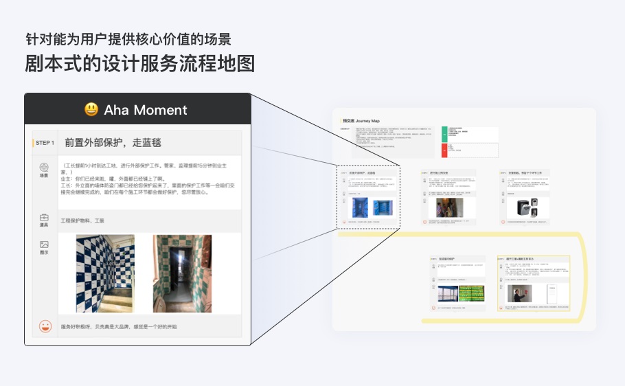 如何从零开始颠覆家装行业的服务设计？来看贝壳的实战案例！