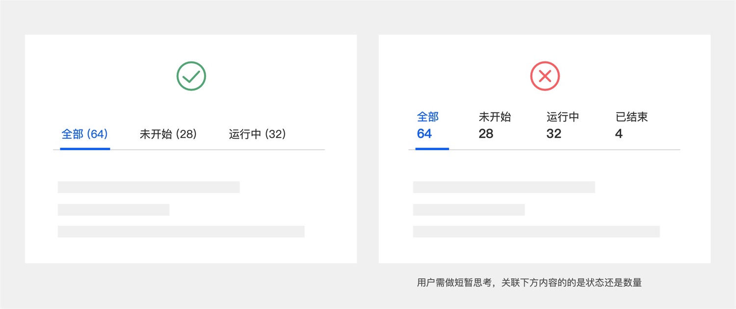 Tabs标签页如何设计？我总结了这10个方法