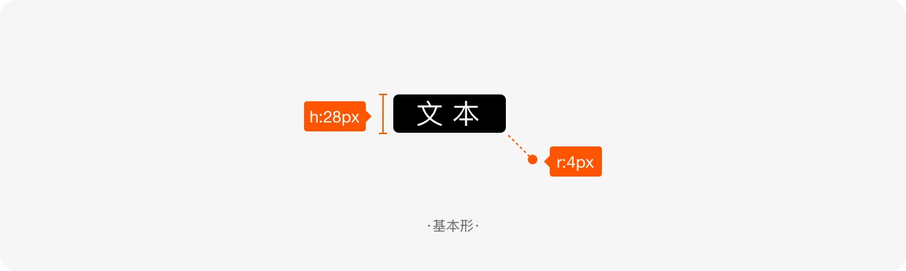 从6个方面，总结了标签的设计方法和规范