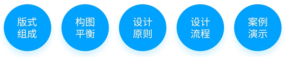 为什么做版式设计你总是没有思路？