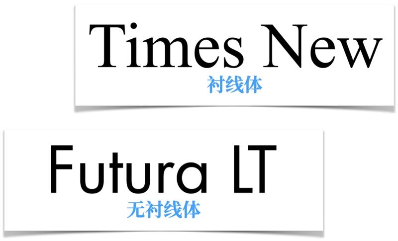 高手的版式三部曲系列：文字篇