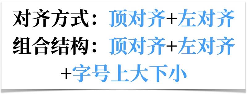 高手的版式三部曲系列：文字篇