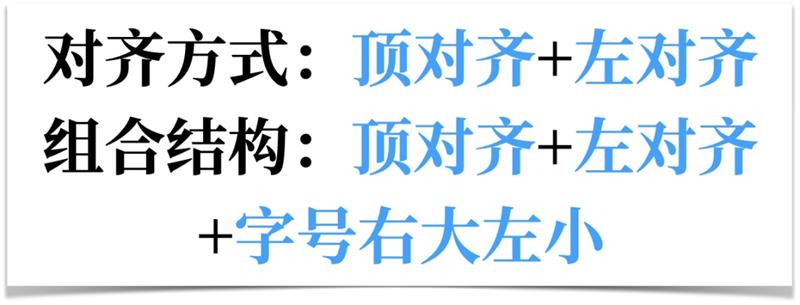 高手的版式三部曲系列：文字篇