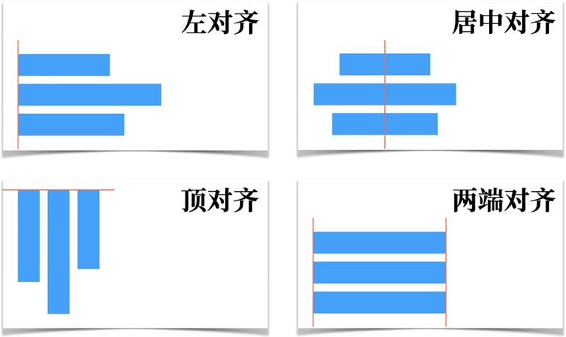 高手的版式三部曲系列：文字篇