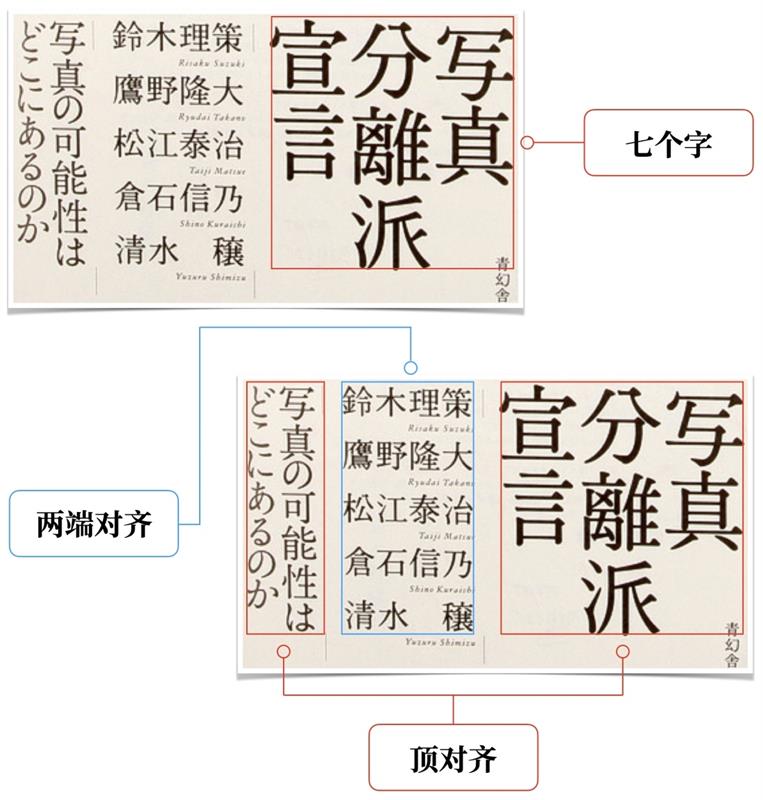 高手的版式三部曲系列：文字篇