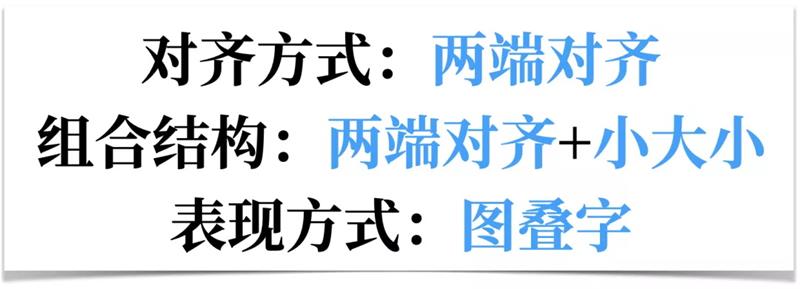 高手的版式三部曲系列：文字篇