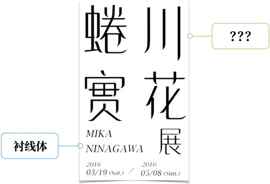 高手的版式三部曲系列：文字篇