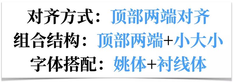 高手的版式三部曲系列：文字篇