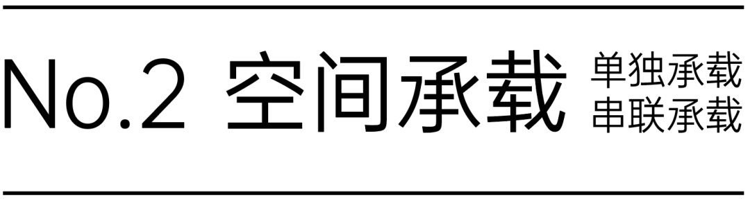 看完这篇文章，主标题设计完全不是问题了！