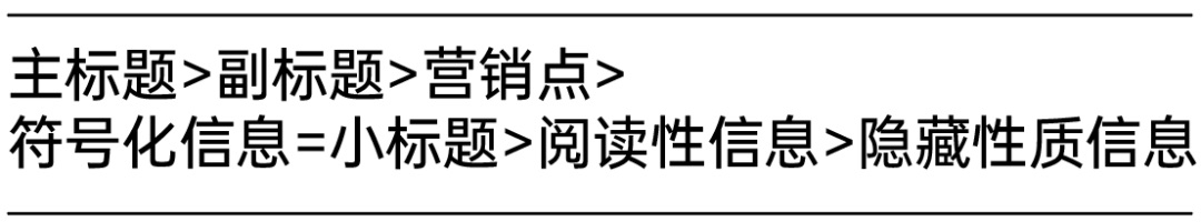 看完这篇文章，主标题设计完全不是问题了！