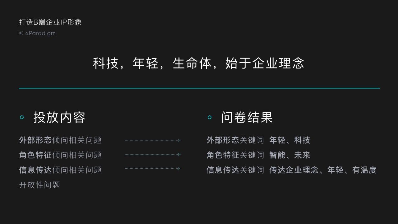 如何打造B端企业形象？来看这个实战案例！