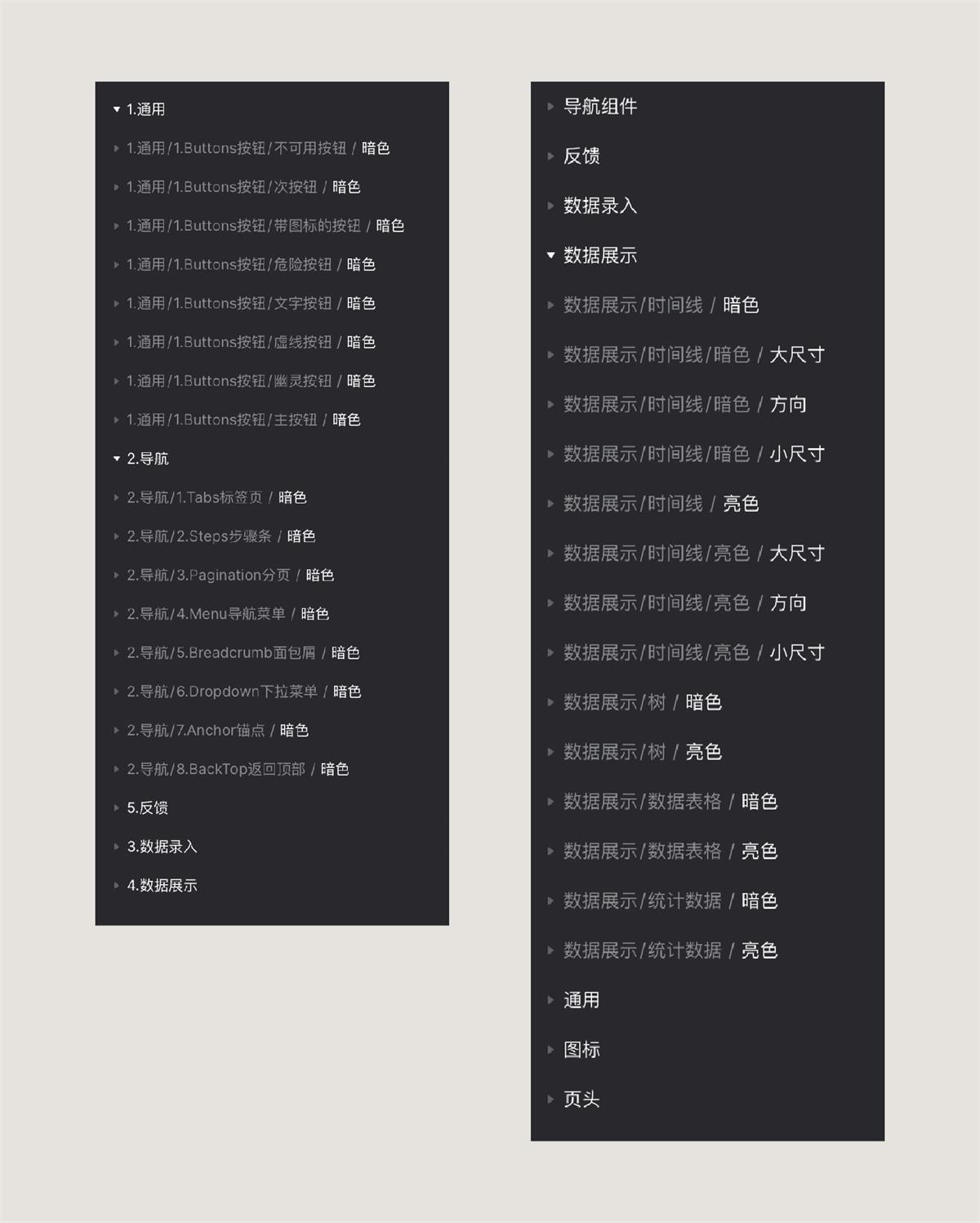 从零基础到精通：B端设计规范和组件库搭建指南（三）