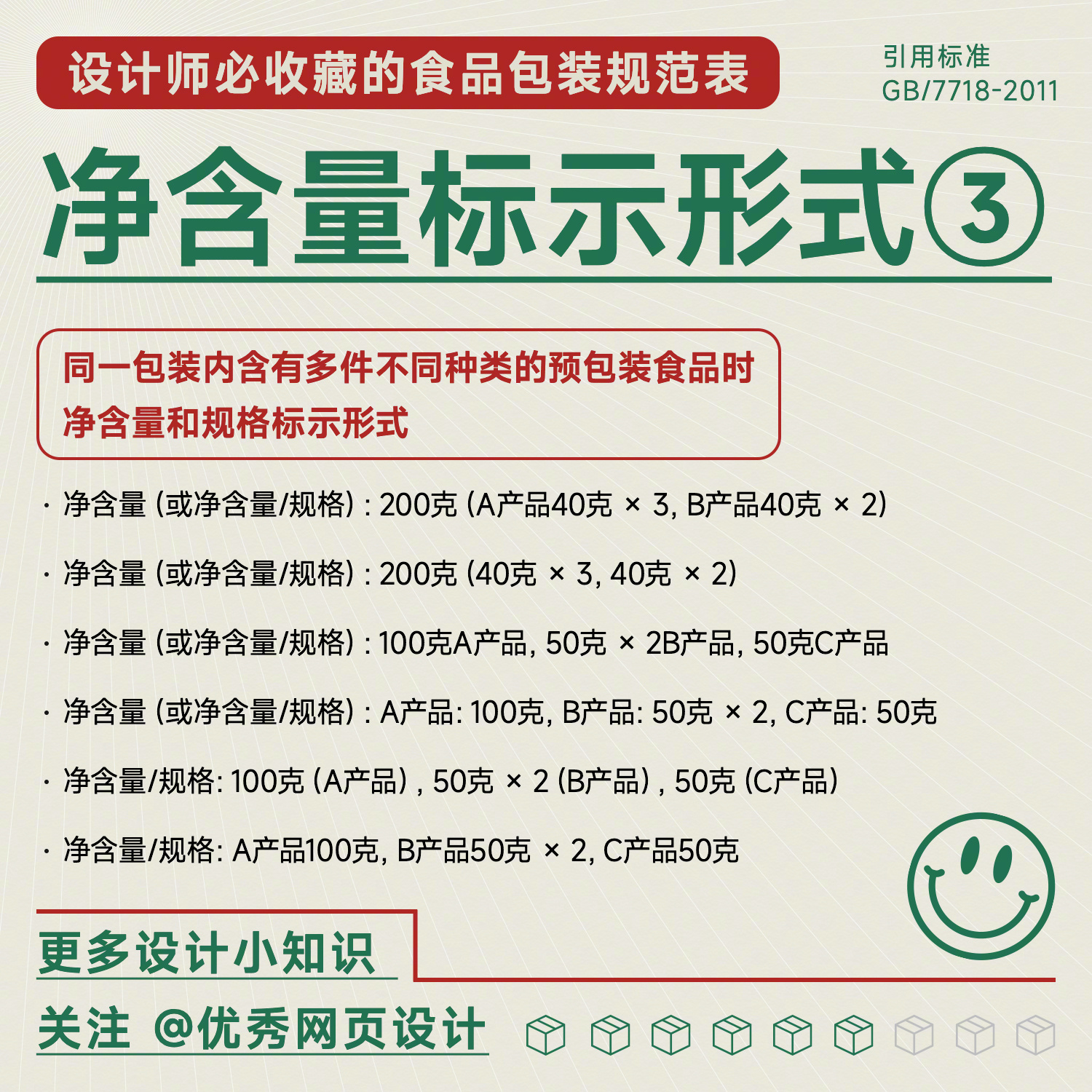 快收藏！设计师必知的包装设计产品信息标示规范来啦！