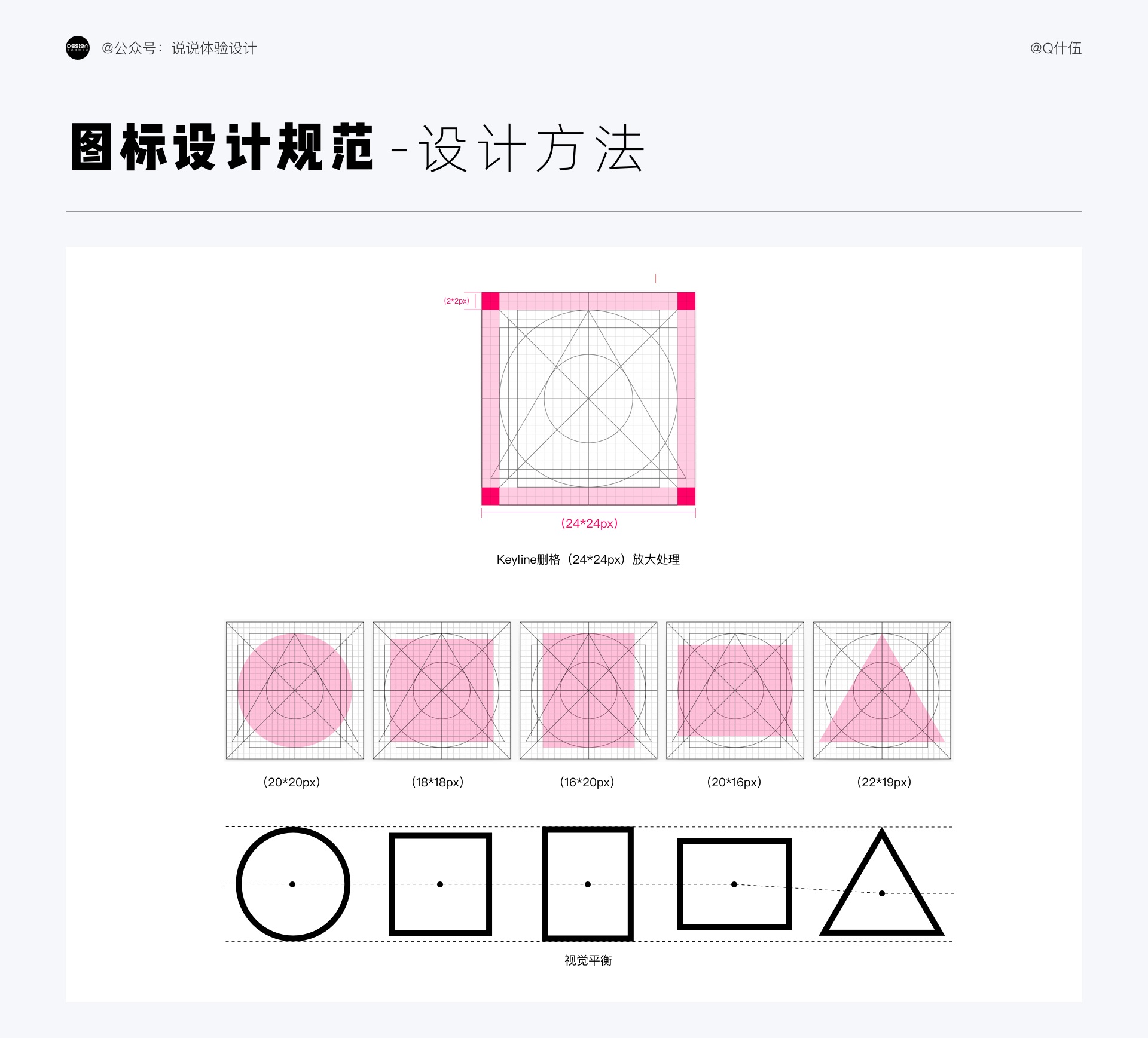 5000+干货！从4个方面掌握图标设计的基础知识