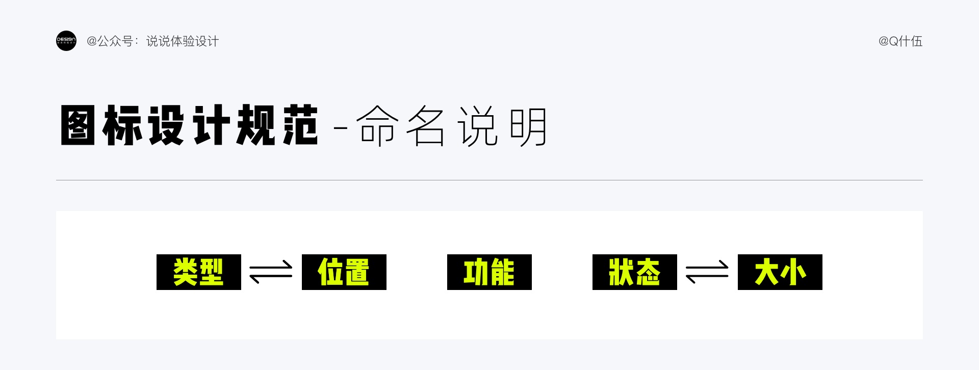 5000+干货！从4个方面掌握图标设计的基础知识