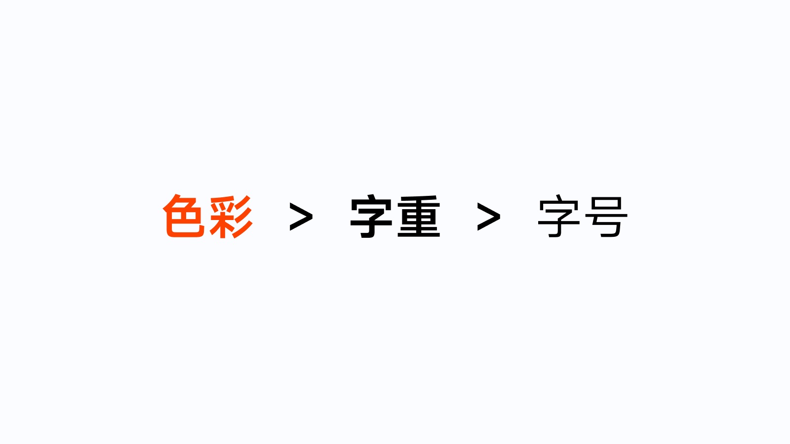 万字干货！全新 UI 视角帮你掌握「界面三重构」的知识点