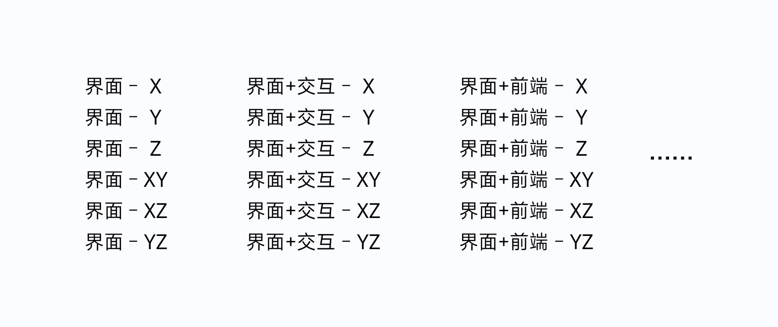 万字干货！全新 UI 视角帮你掌握「界面三重构」的知识点