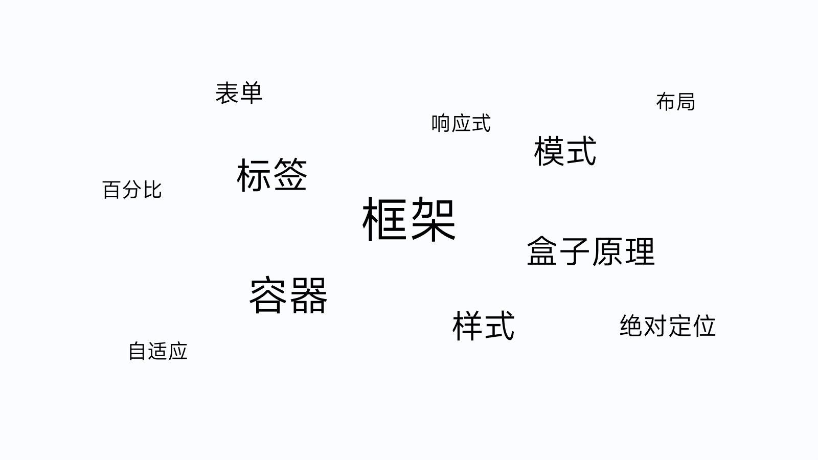 万字干货！全新 UI 视角帮你掌握「界面三重构」的知识点