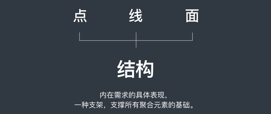 平面新手来收！超详细的「点/线/面」基础知识全方位科普（上）