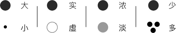 平面新手来收！超详细的「点/线/面」基础知识全方位科普（上）