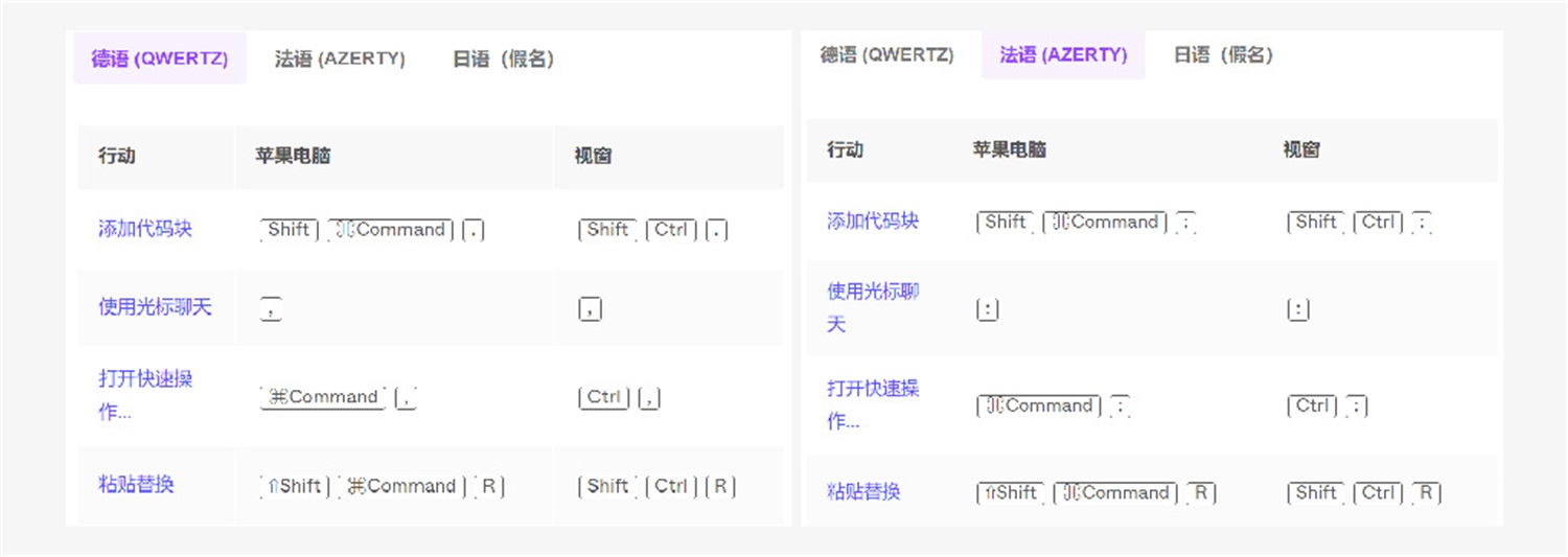 Config 2022 落幕！这15项新功能让 Figma 更简单好用了