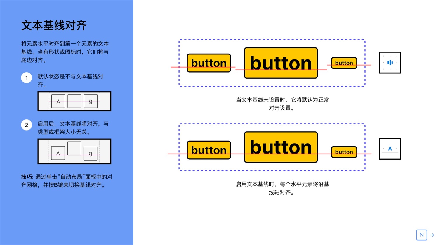 Config 2022 落幕！这15项新功能让 Figma 更简单好用了