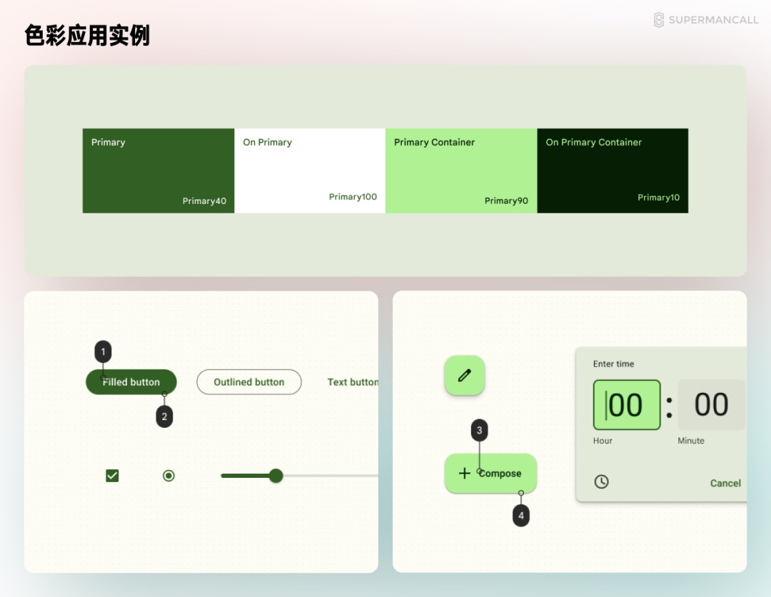 零基础 UI 入门六：最新安卓规范入门解析